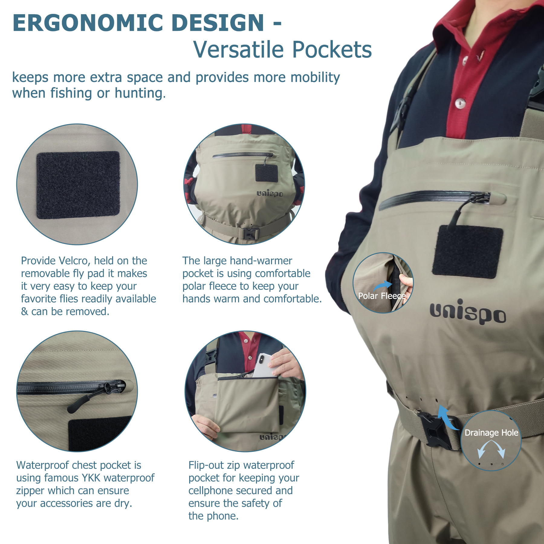 Breathable Stockingfoot Chest Wader - UNISPO